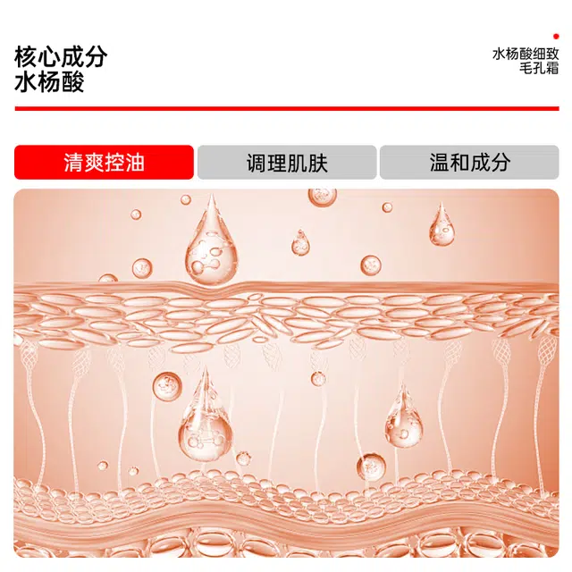界面 去粉刺黑头壬二酸精华液水杨酸淡化痘印细致毛孔霜改善闭口 护肤 祛痘