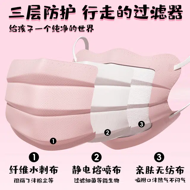 界面 医用外科口罩一次性医疗单独包装灭菌儿童