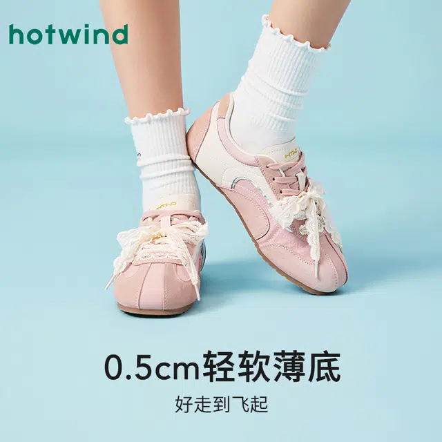 Hotwind