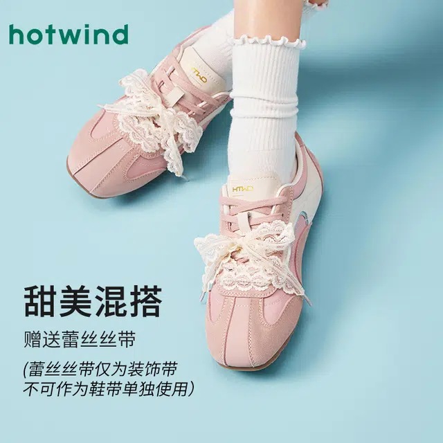 Hotwind