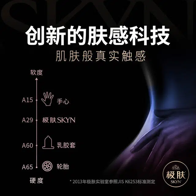 SKYN16 byt