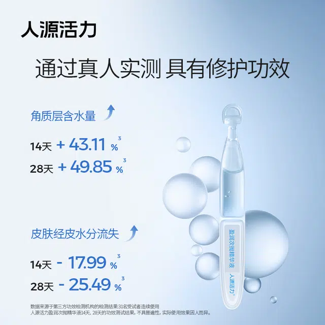 人源活力 重组胶原蛋白护肤套装 修护补水