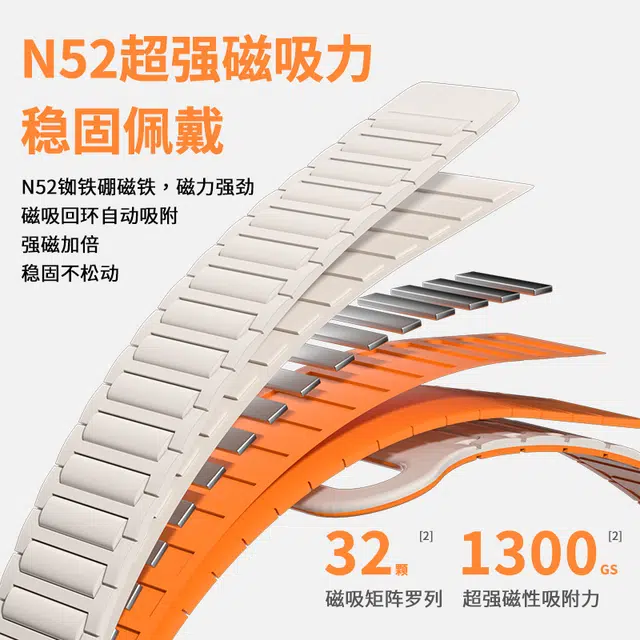 9876543 135190mm