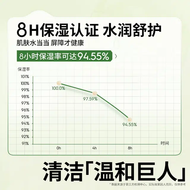 植物妈妈 泡泡祛痘洗面奶 清洁 油性肤质混合肌中性肌痘痘肌油痘肌
