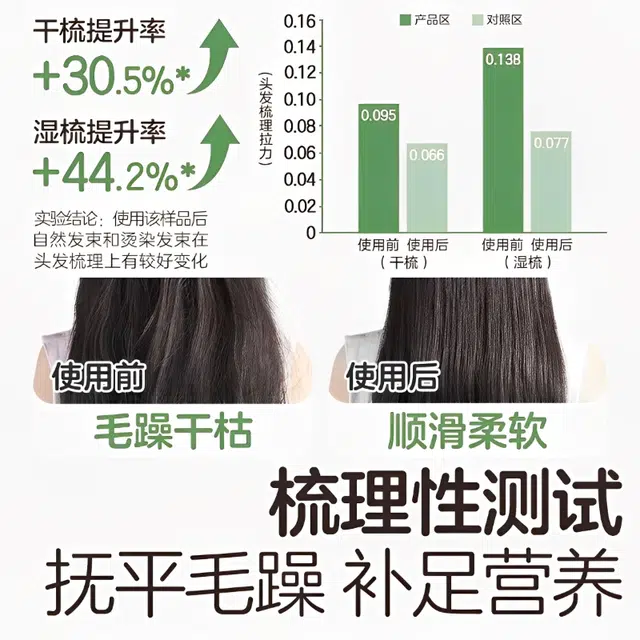 fanyongchen 500ml