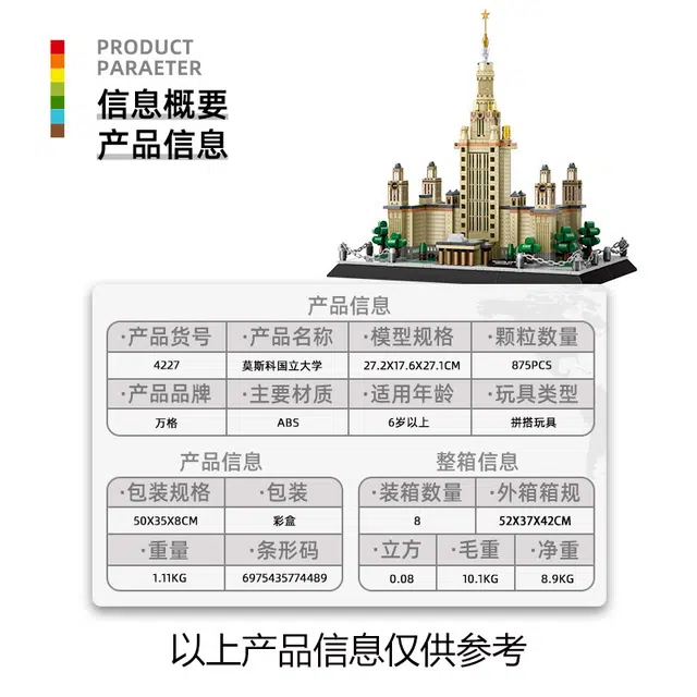 875pcs KQKD-WG-4227