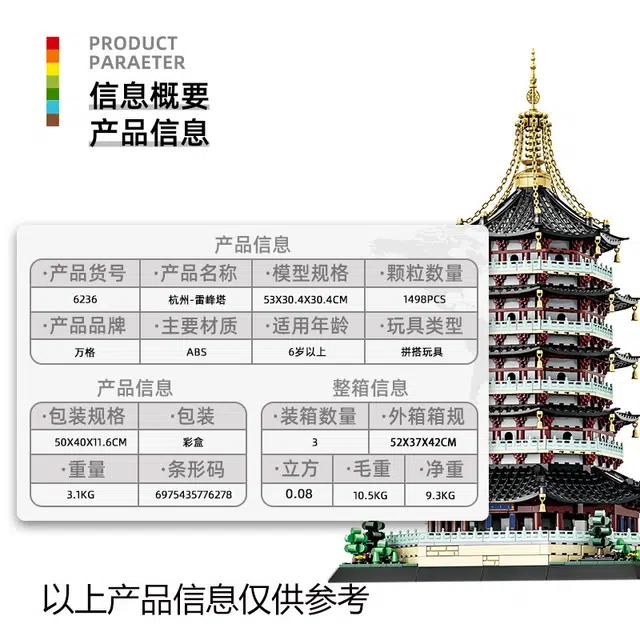 1498pcs KQKD-WG-6236