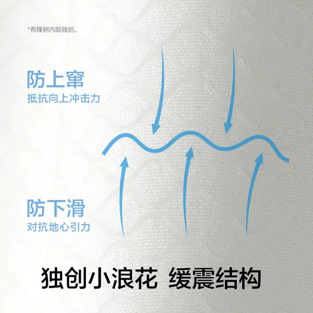 有棵树 蕾丝防滑小胸聚拢隐形舒适透气文胸 女款 礼盒装 云端花园