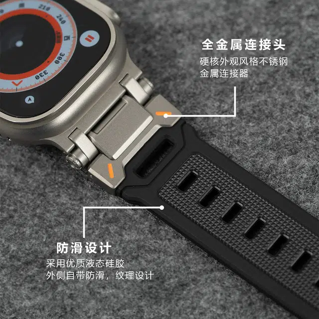 biaodaige Apple Watch Ultra12S987654321SESE2