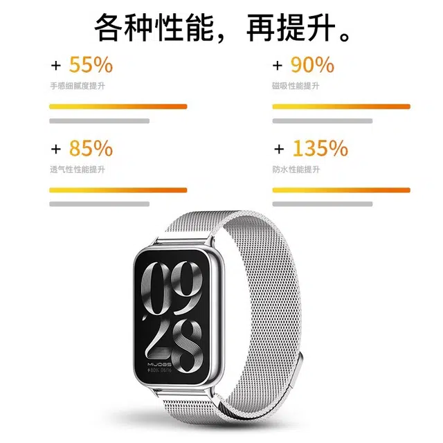 biaodaige 9ProXiaomi band 8Pro