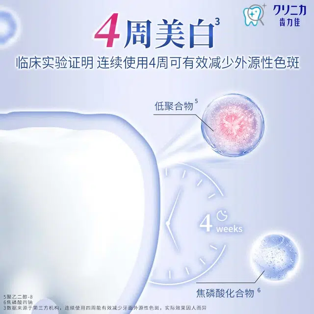 狮王 齿力佳抗糖酵素美白牙膏清新口气护龈玻尿酸含氟