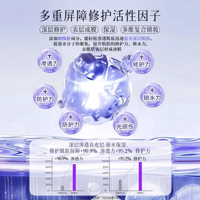 100ml