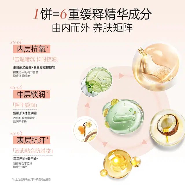 柳丝木 云纱锁控定妆粉饼服帖不卡粉 控油易上色自然无瑕持久哑光雾面清透遮瑕修饰肤色定妆