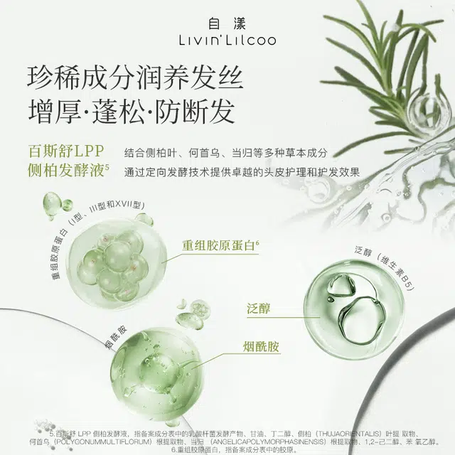 250ml450ml10ml*3