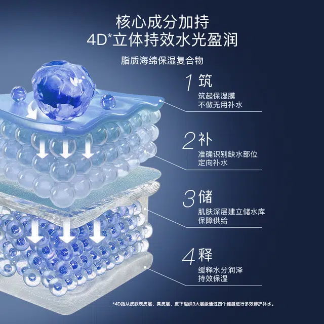 50ml