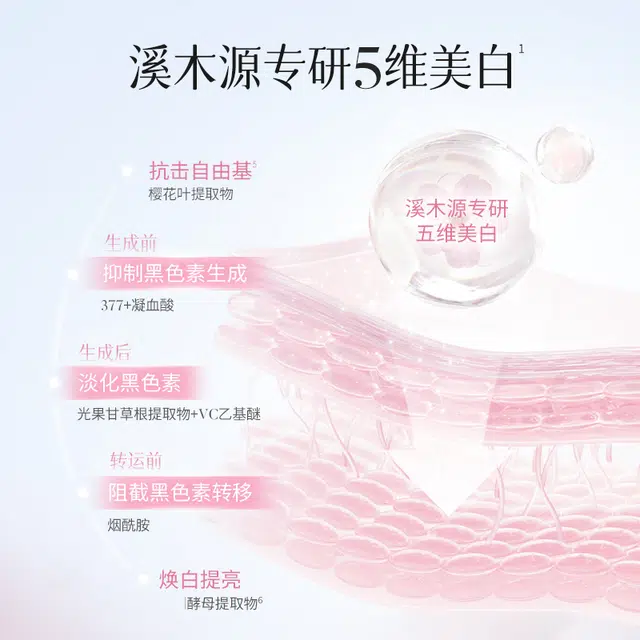 溪木源 樱花净亮透肌 精华乳 舒缓保湿美白滋润修护 自用/生日送礼