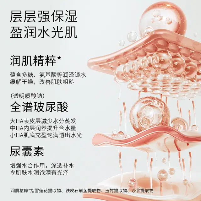 120ml+100ml+120g