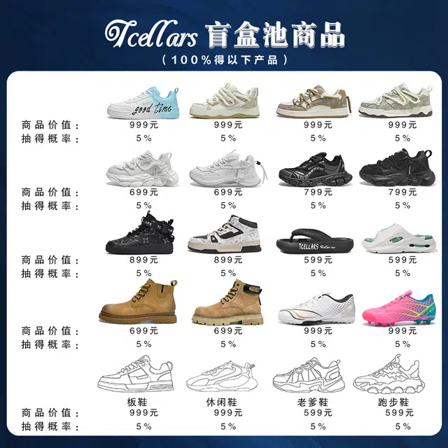 TCELLARS