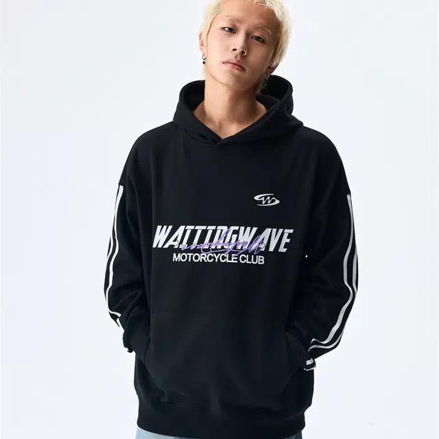 WAITINGWAVE
