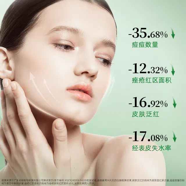 MERCILEN 10ml+20ml