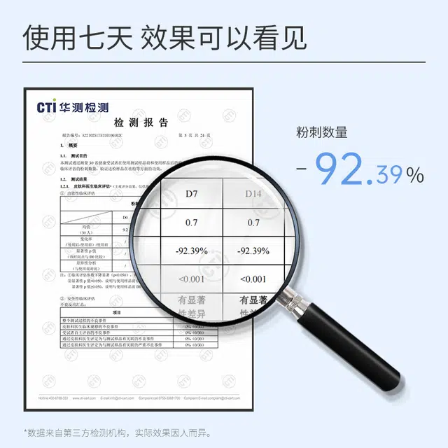 希川科颜 唇部护理套装+祛痘精华霜护肤套装 淡化唇纹缓解干裂