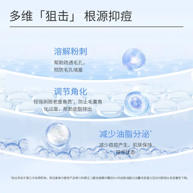 希川科颜 唇部护理套装+祛痘精华霜护肤套装 淡化唇纹缓解干裂
