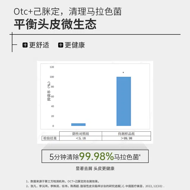 希川科颜 清爽水润净澈头皮素 护发保湿控油清洁去屑去头屑舒缓