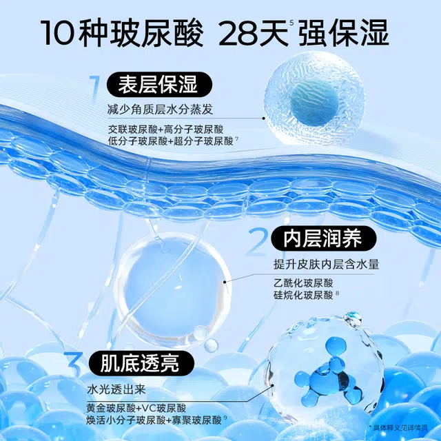 120ml