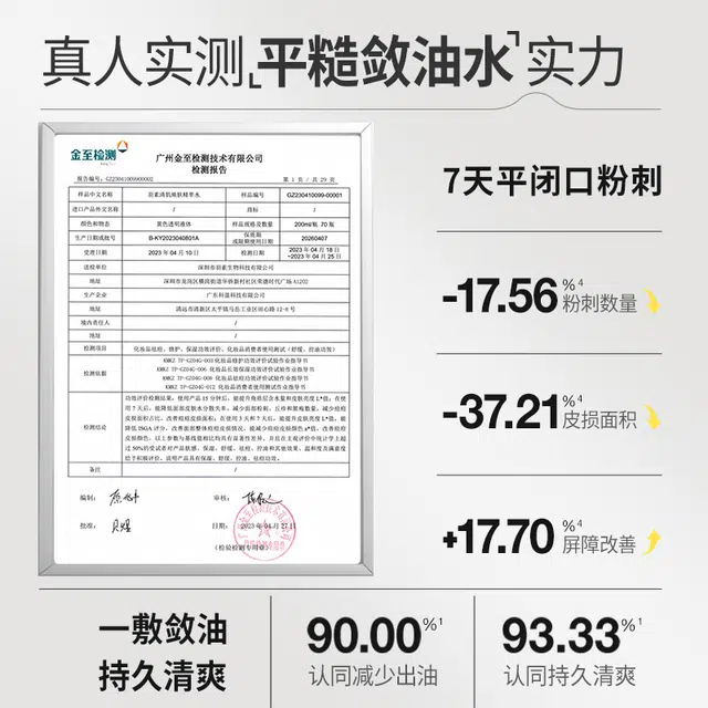 羽素 闭口脓疱救急套组护肤套装 祛痘保湿修护控油