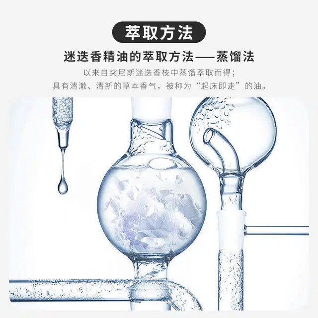 ABSOLUTE AROMAS10ml30ml