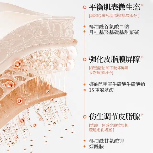 180ml