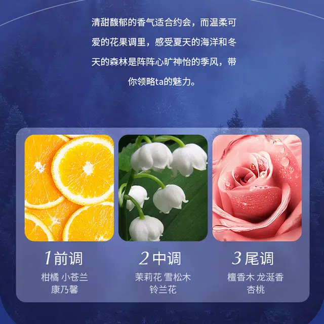 50ml50ml*250ml*3
