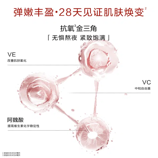 100ml+100ml+30ml+50g+100g