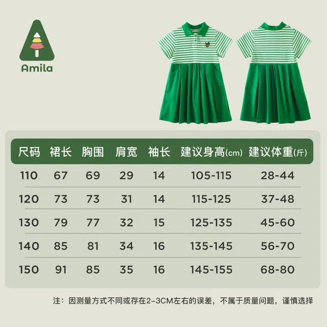Amila Polo