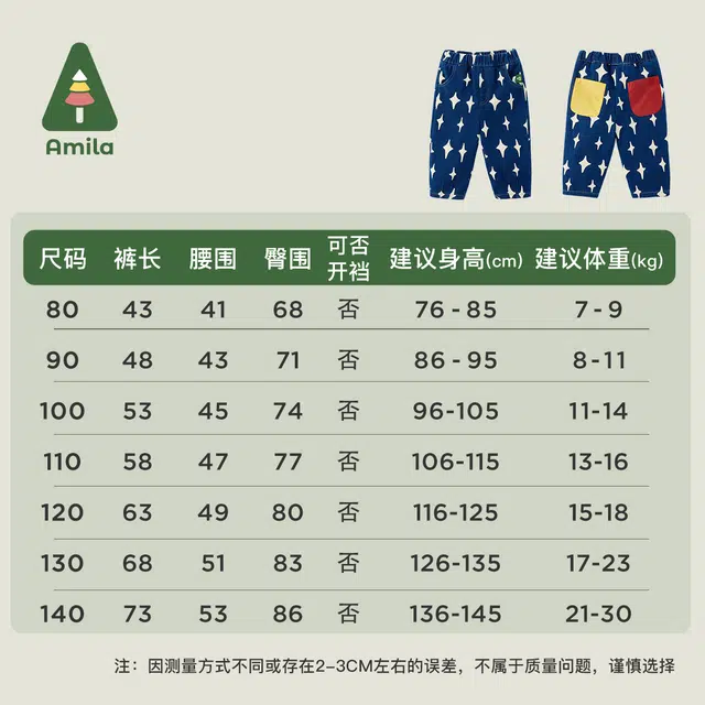 Amila 2023