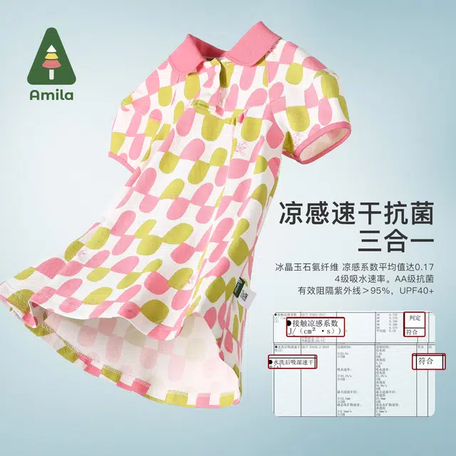 Amila Polo