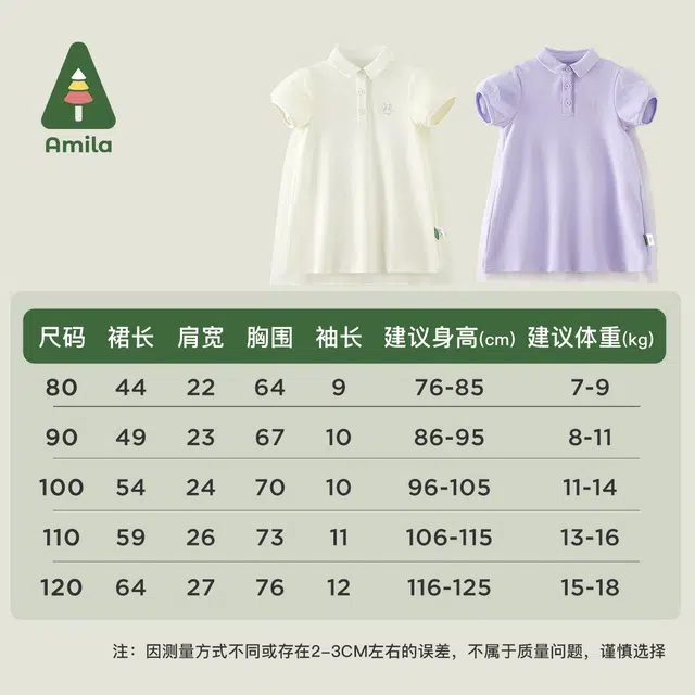 Amila POLO