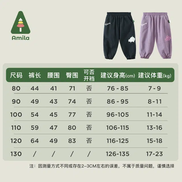 Amila A 2023