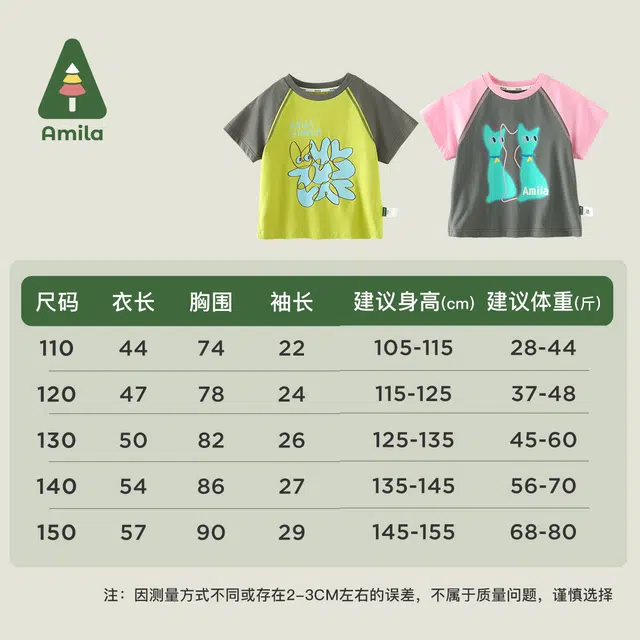 Amila T