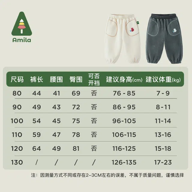 Amila A 2023