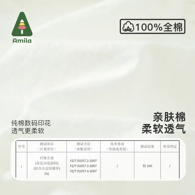 Amila