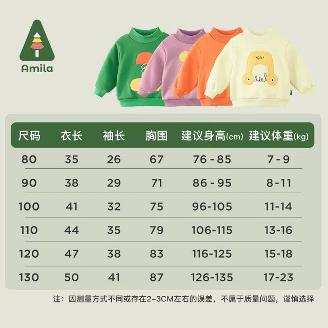 Amila A 2023