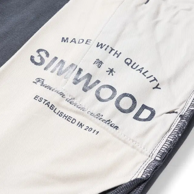SIMWOOD 11.3