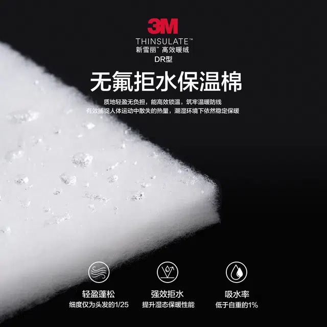 SIMWOOD 3MMA-1