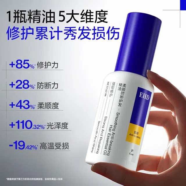EHD 80ml