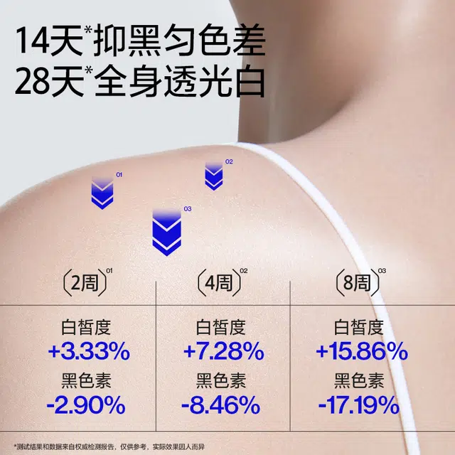 EHD 500ml*1500*2