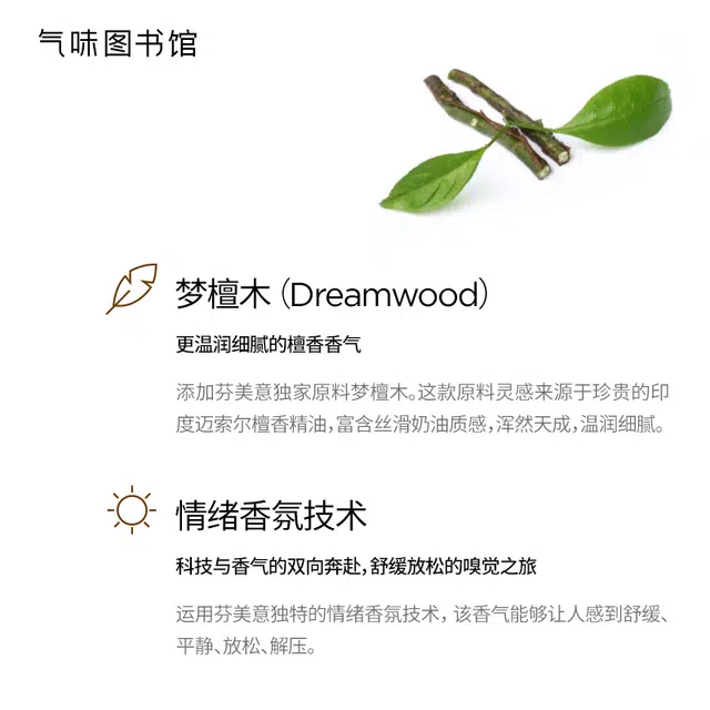 EDT 50ml