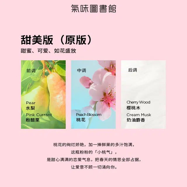EDT 50ml