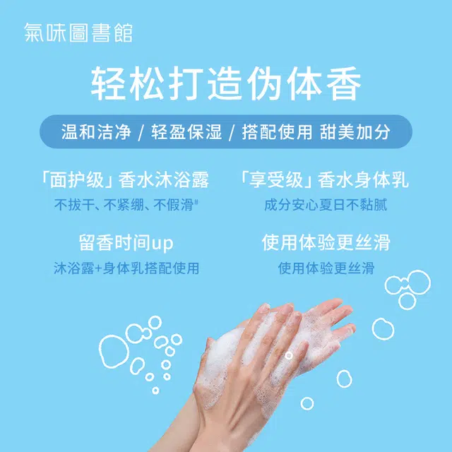 气味图书馆 白衬衫香水+洗护新年限定礼盒 清新持久