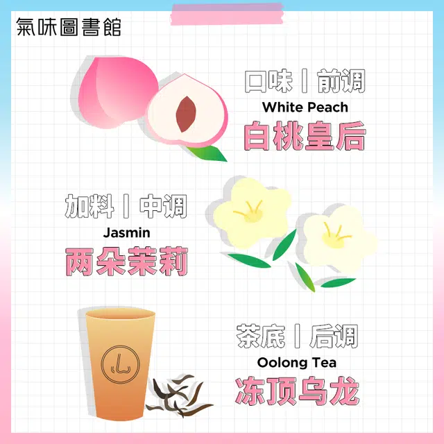 50ml